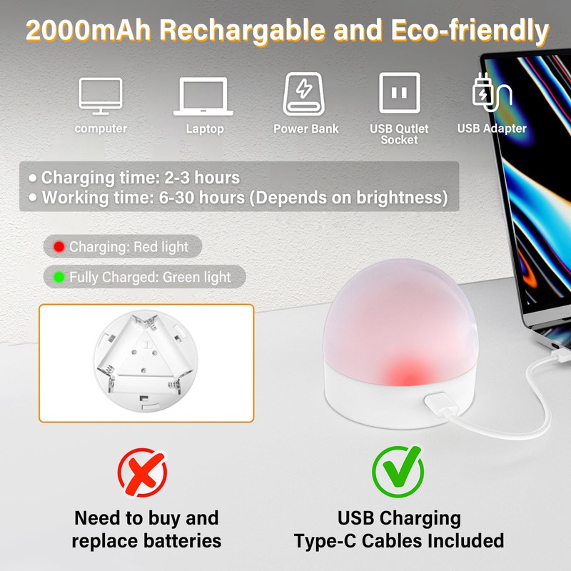 E12 Rechargeable Light Bulb with Remote Control Timer and 15