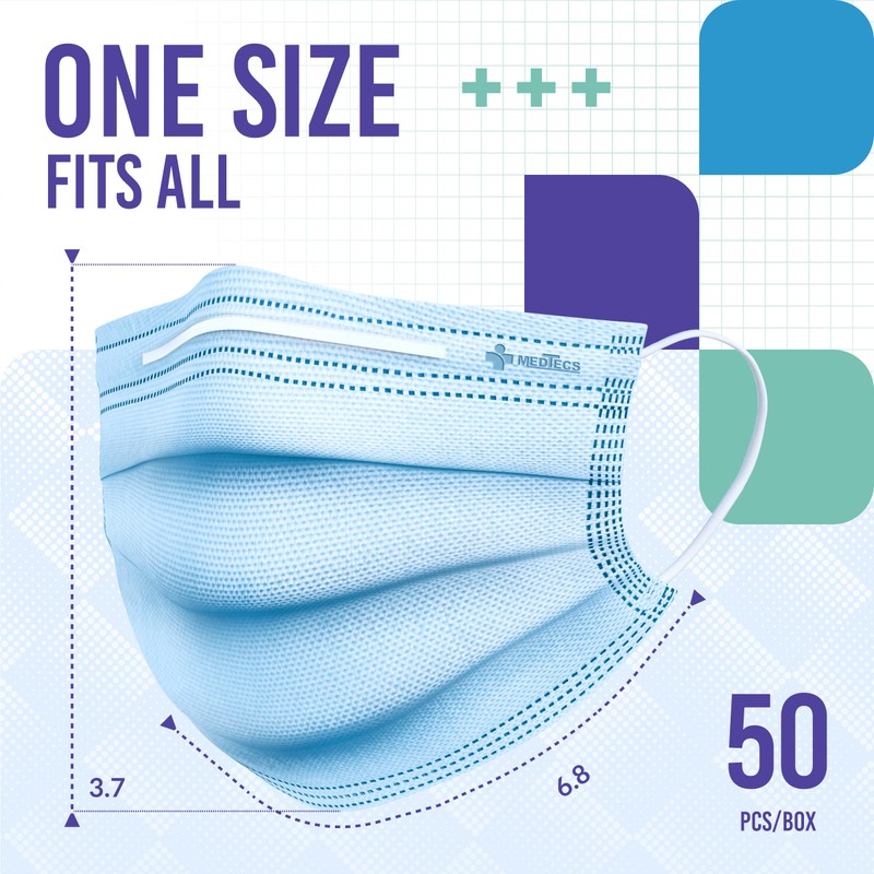 Medtecs Face Mask Disposable – Available in 50 & 2,000