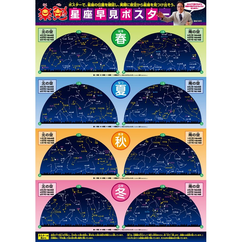 楽勉 星座カルタSP