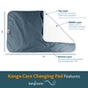 Kanga Care Reusable Absorbent & Waterproof Changing Pad 24" x
