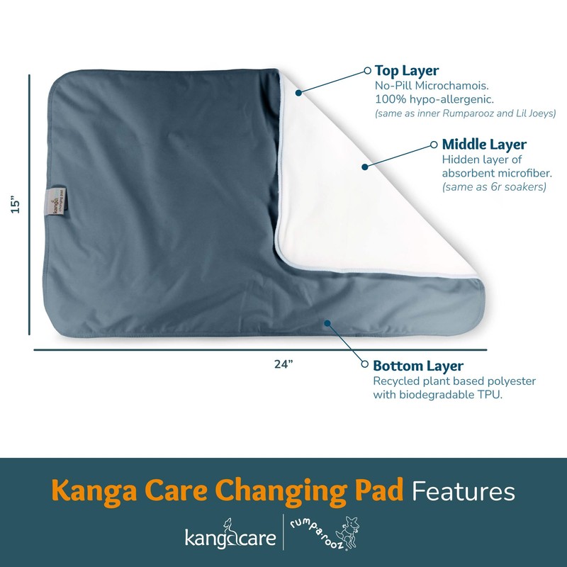 Kanga Care Reusable Absorbent & Waterproof Changing Pad 24" x