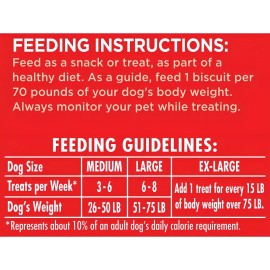 Milk-bone Galletas Para Perro 6.8 Kg