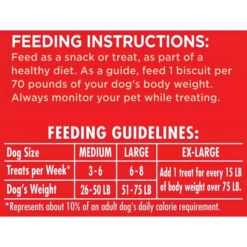 Milk-bone Galletas Para Perro 6.8 Kg