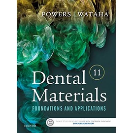 Dental Materials