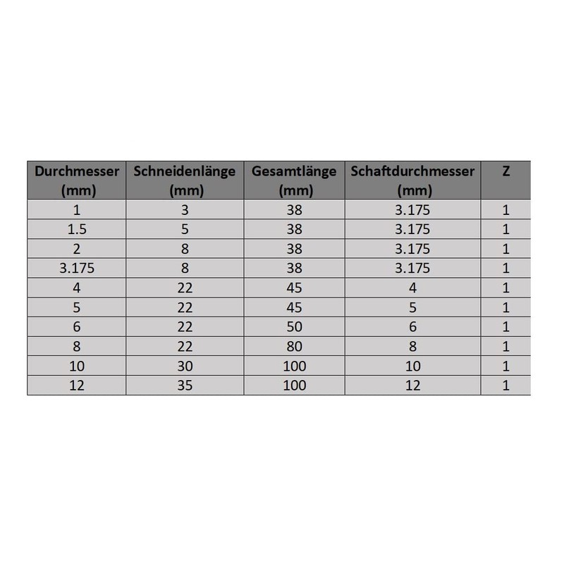 CNC QUALITÄT Solid Carbide End Mill Diameter 1 mm Single