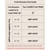 KYBOLT Pallet Fork Extension, [4.5" Width 72" Length] [4600 LBS
