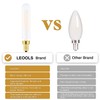 Leools E12 LED Bulb Dimmable 6W Equal Warm White 2700K