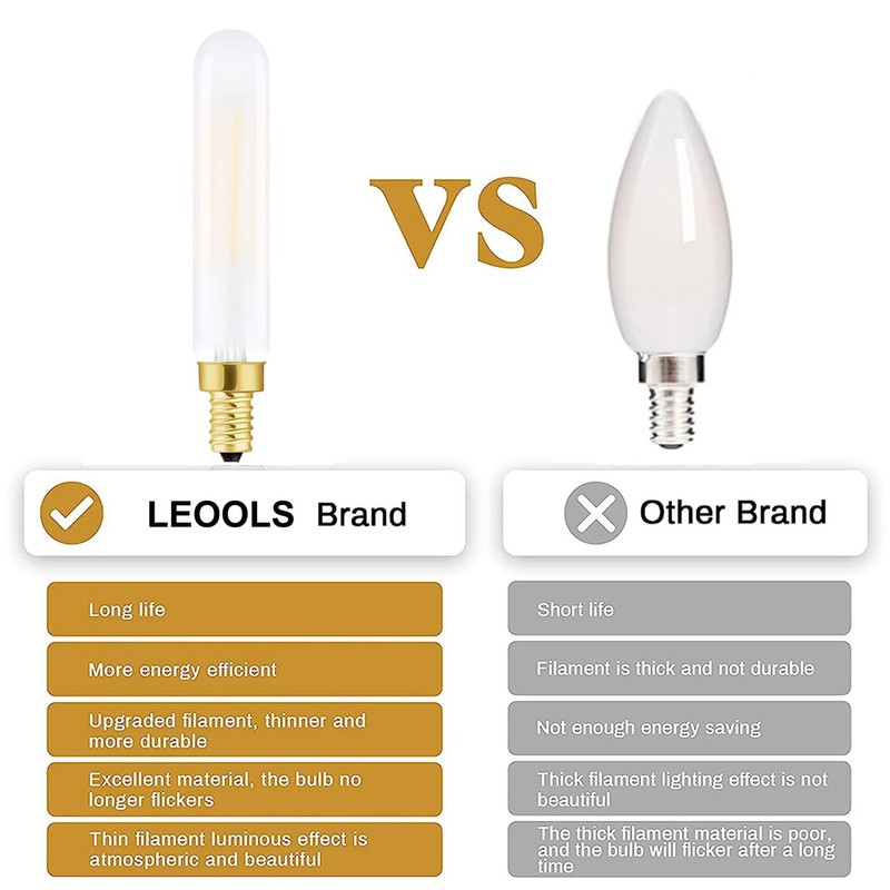 Leools E12 LED Bulb Dimmable 6W Equal Warm White 2700K