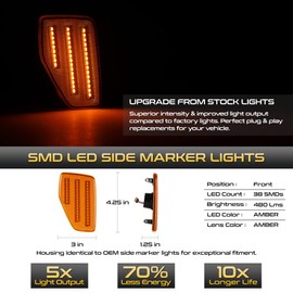 VIPMOTOZ Full LED Front Amber Side Marker Lights Compatible With 2006-2010 Hummer H3 H3T Chrome Housing Clear Lens Pair Set