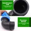 Okaywork Pack of 3 PE Pipe 20 mm, PE Pipe