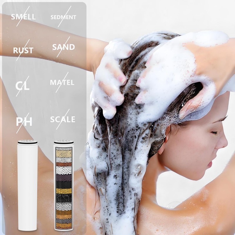 sieloonger Shower Filter Compatible with Cobbe Shower Head Filter System