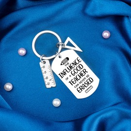 ICHRATI Teacher Appreciation Gifts for Women Funny Math Physics Teachers Graduation Gift Best Thank You Gift for Birthday Cute Teachers Influence Never be Erased Keychains from Students