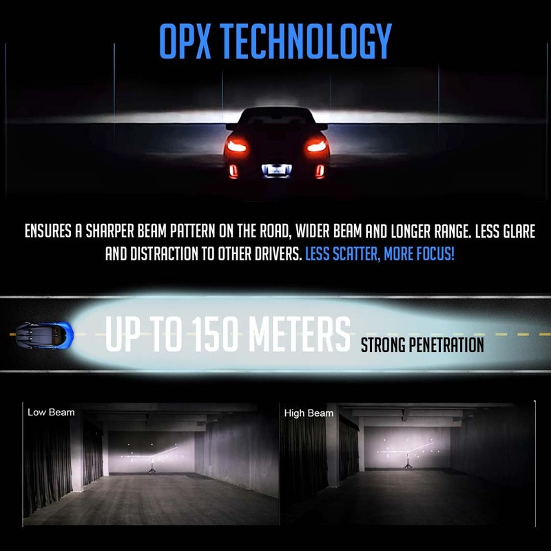 Genssi GX7 Pro LED Replacement Bulbs for Headlamps or Fog