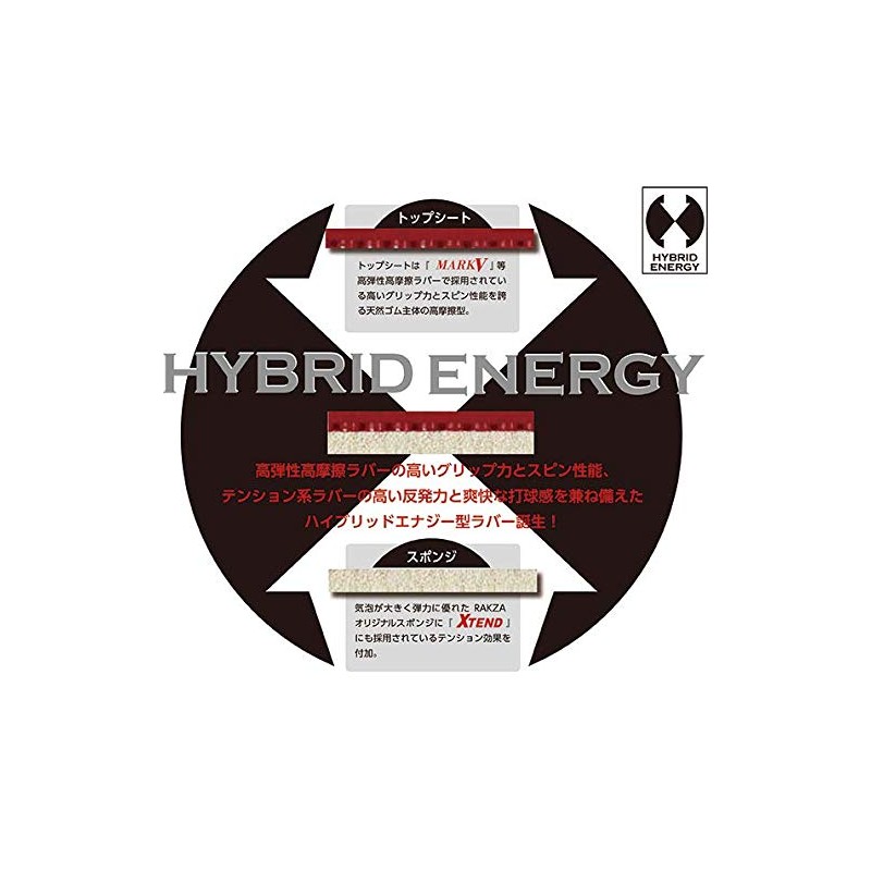 Yasaka B-86 Table Tennis Rubber Ligon Spin, Soft Backing, Black,