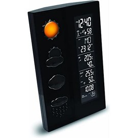 Weather Station Anemometer