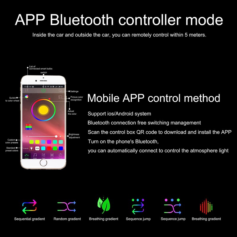 TABEN RGB Interior Ambient Light Kit, Improved Parallel Design, 4-Piece