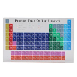 Educational Periodic Table Decoration Safe Odorless Modern Acrylic Periodic Table Elements for Home School Large Size