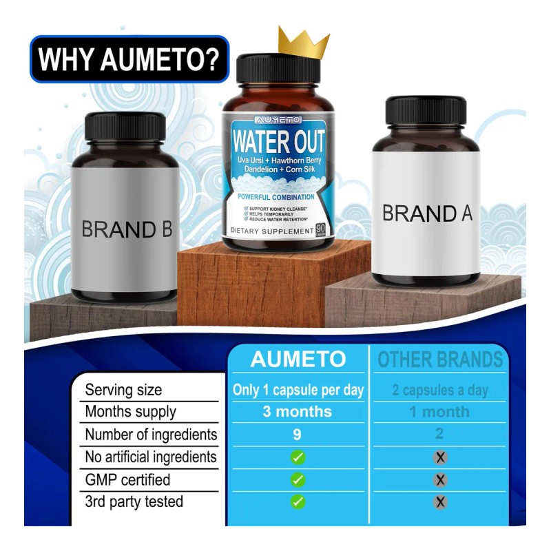 Aumeto Pastillas Eliminar Agua 90 Cápsulas