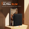 RUNBOX Wallet for Men Slim Leather Bifold RFID Blocking Minimalist
