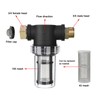 Garden Hose Inlet Filter 3/4 High Pressure Washer Water Sediment