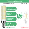 YBeiLeand E12 Led Bulb, 6pcs 12W LED Candelabra Bulbs 100w