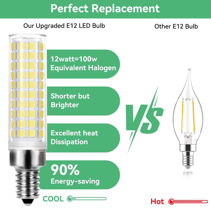 YBeiLeand E12 Led Bulb, 6pcs 12W LED Candelabra Bulbs 100w