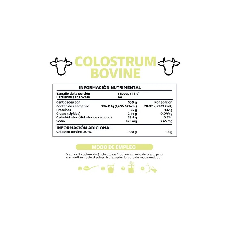 Beyond Vitamins Calostro Bovino Certificado Grass Fed Libre Pastoreo 1800
