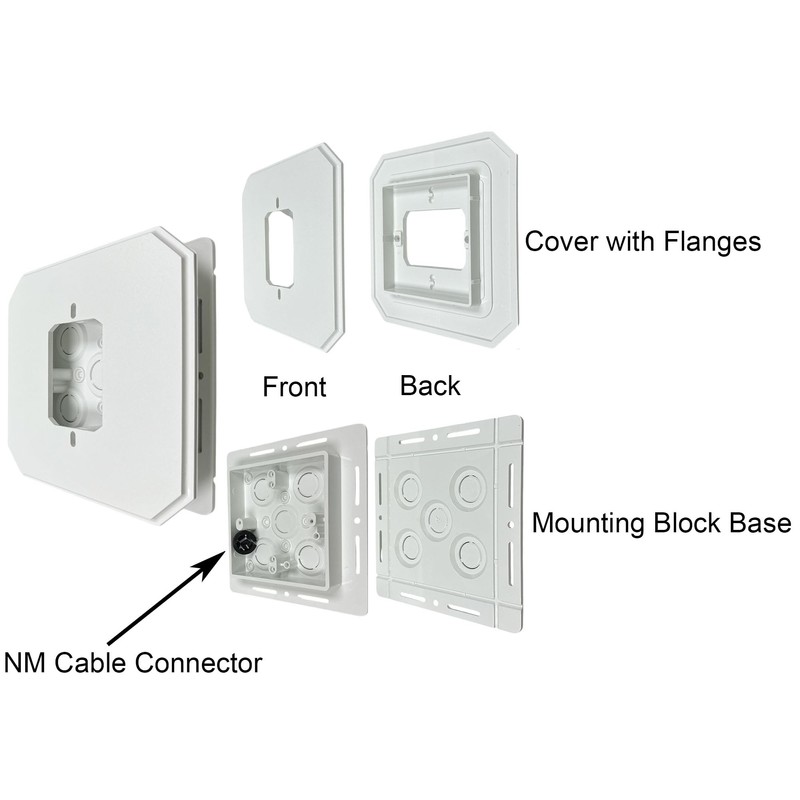 iMBAPrice IMBA-8081F Non- Metallic Universal Siding Block for Light Fixtures