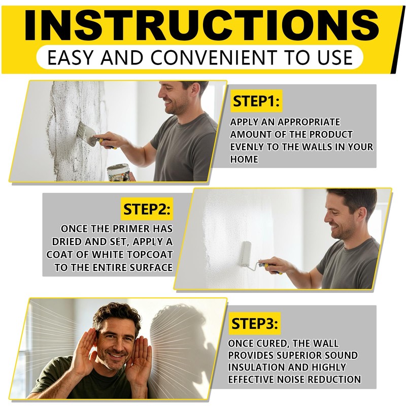 GOODTAKE Multi-Purpose Soundproofing & Fire Retardant Paint – Sound Dampening