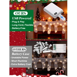 Christmas LED Fake Icicle Snow Blanket - USB Powered Fluffy Faux Snow Sheet with 8 Lighting Modes, Artificial Snow Icicle Mantel Cover for Xmas Village Display Fireplace Holiday Decor, 59" x 17"