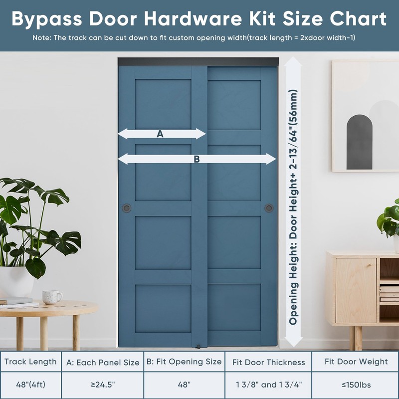 JUBEST 4FT Heavy Duty Bypass Door Hardware with Finger Pulls,Sturdy
