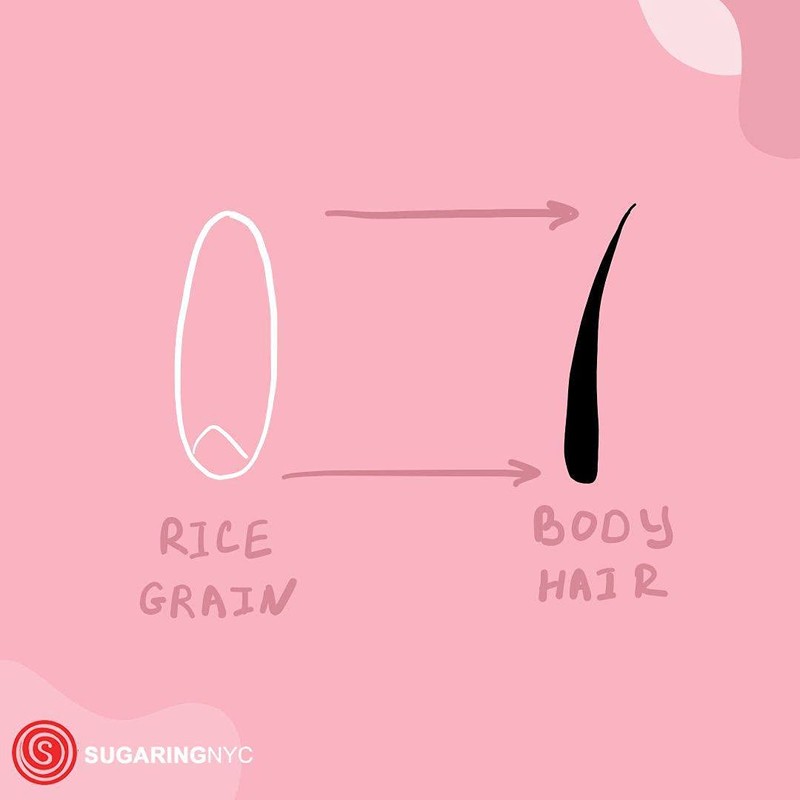 SUGARING PASTE – MEDIUM 1.3kg 45Oz (BIKINI, BRAZILIAN, UNDERARMS, UPPER