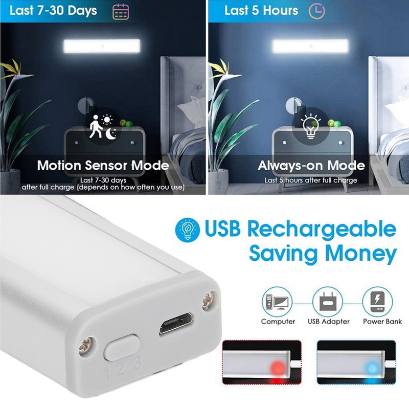 LED Cabinet Light Motion and Light Sensing 276LM 3 Gear