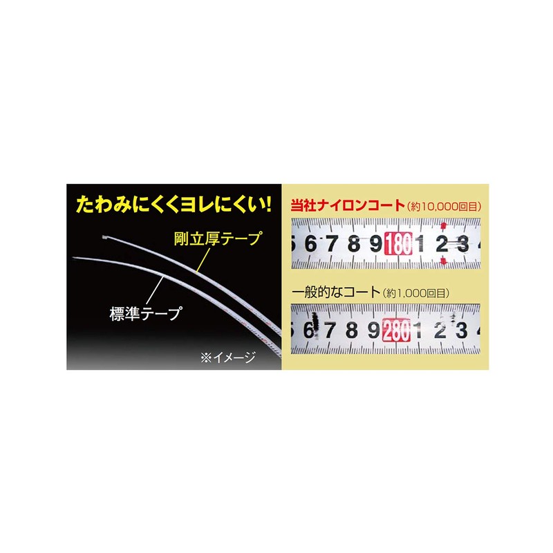 Muratec KDS GTR-G2550 Rigid G2550 G2550 Nails Width 16.4 ft