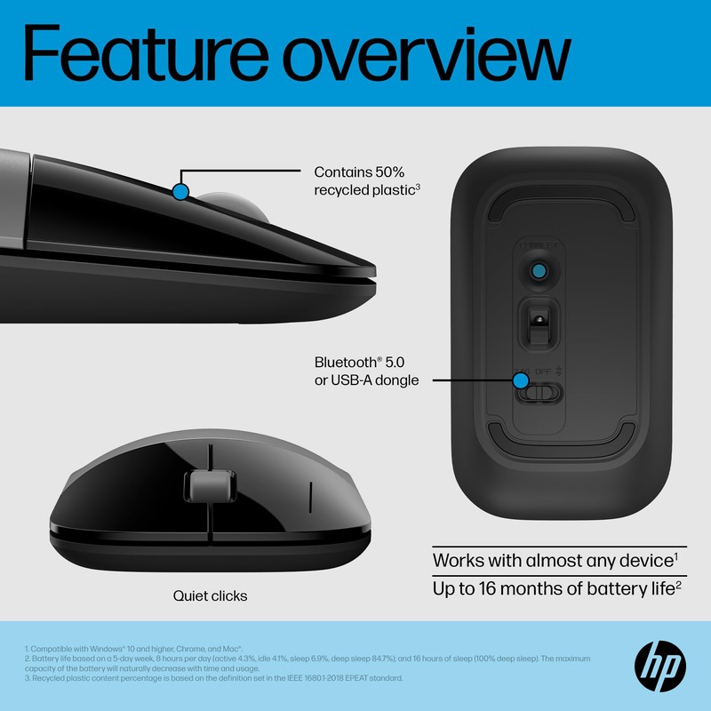 HP Wireless Mouse, Z3700, Quiet, Dual Wireless Mouse, Windows Mac,