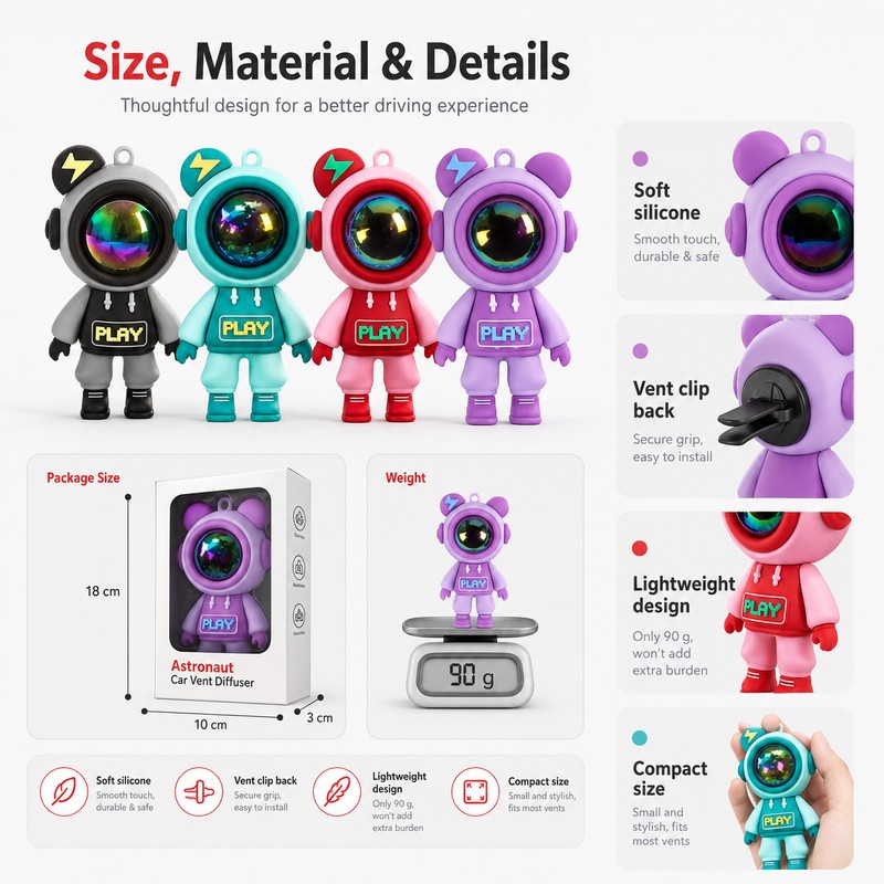 Astronaut Bear Silicone Keychain for Bags & Keys – Lightweight