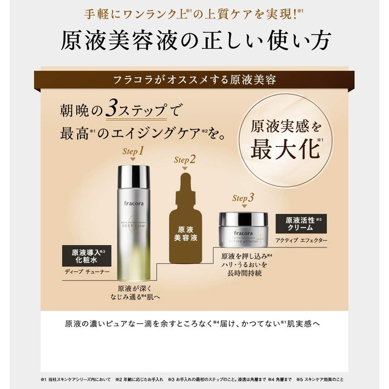 fracora serum, placenta, 2 times the concentration, placenta extract, undiluted