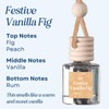 Scented Car Air Freshener - Long Lasting Car Diffuser -