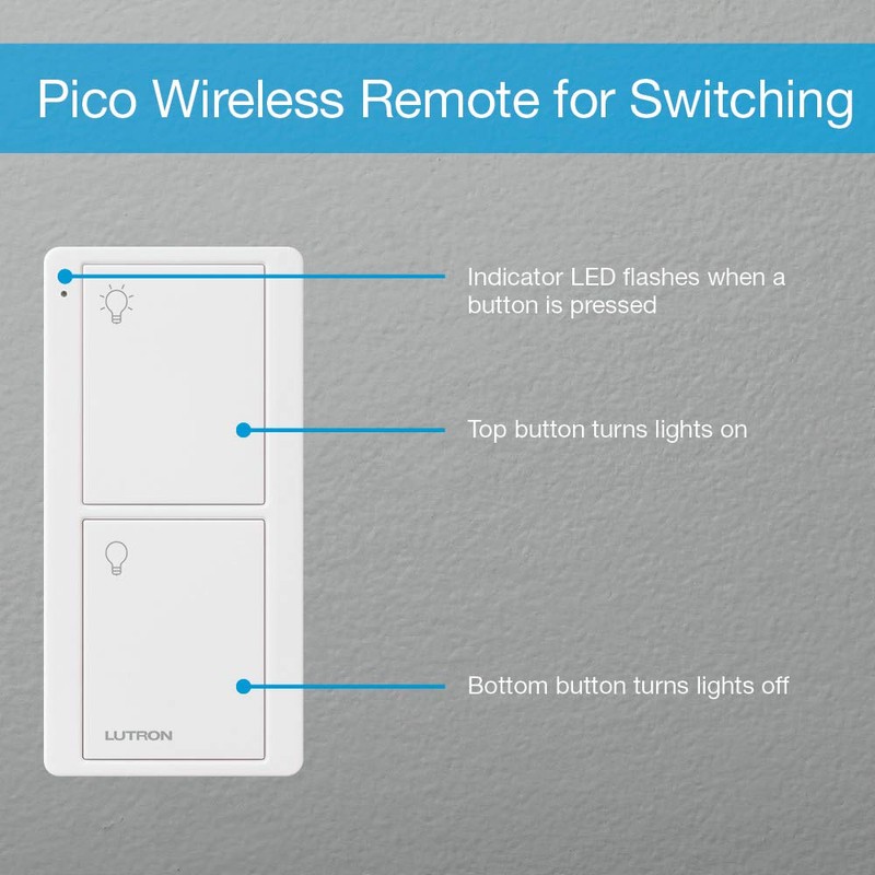 Lutron Pico Remote for Caseta Smart Switch, 2-Button Control ,