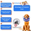 KIKNIN Dog Cone, Inflatable Dog Collar for Small, Medium and