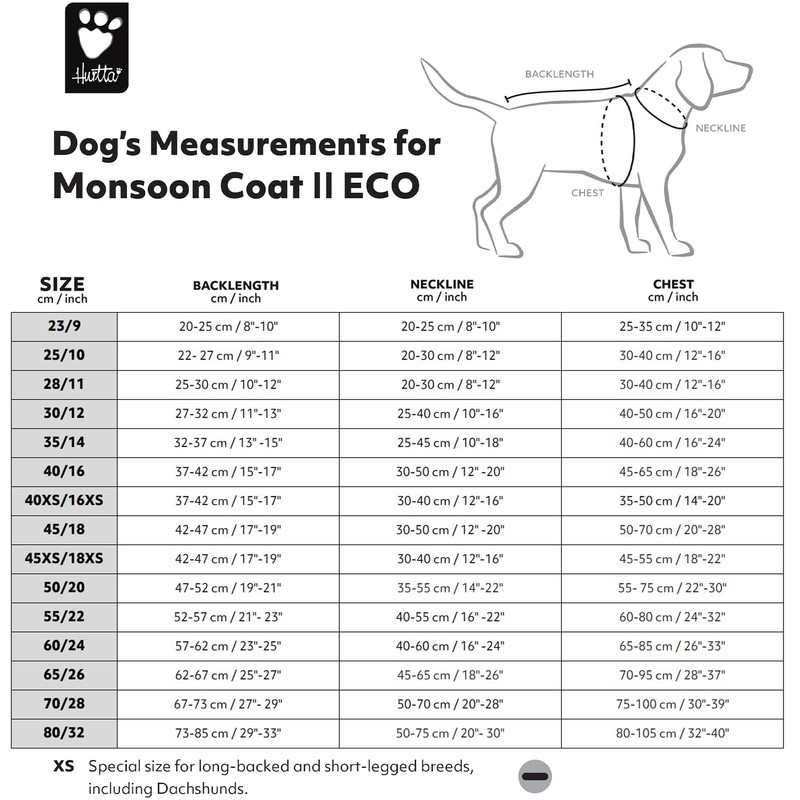 Monsoon Coat II Eco Dog Coat (Peacock 35)