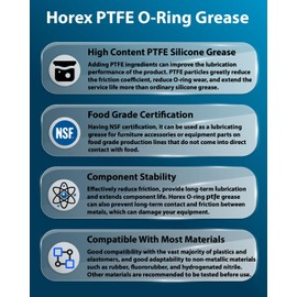 Horex PTFE Silicone Grease O-Ring Food Grade Lubricant 1.76oz Faucet Valve Filter Ceramic Rubber Gasket Sealant Hose Waterproof Repair Supplies for Home Plumber Pool Bathroom Kitchen Garden Marine