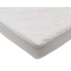 Mattress Protector Single 3ft Bed 8" Deep Quilted Elasticated Cover