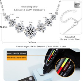 KRKC Moissanite Pendant Necklace for Women, 925 Sterling Silver Diamond Heart Necklace in 14K White Gold D-Color VVS1 Anniversary Birthday Gifts for Wife Mom 2.8CT