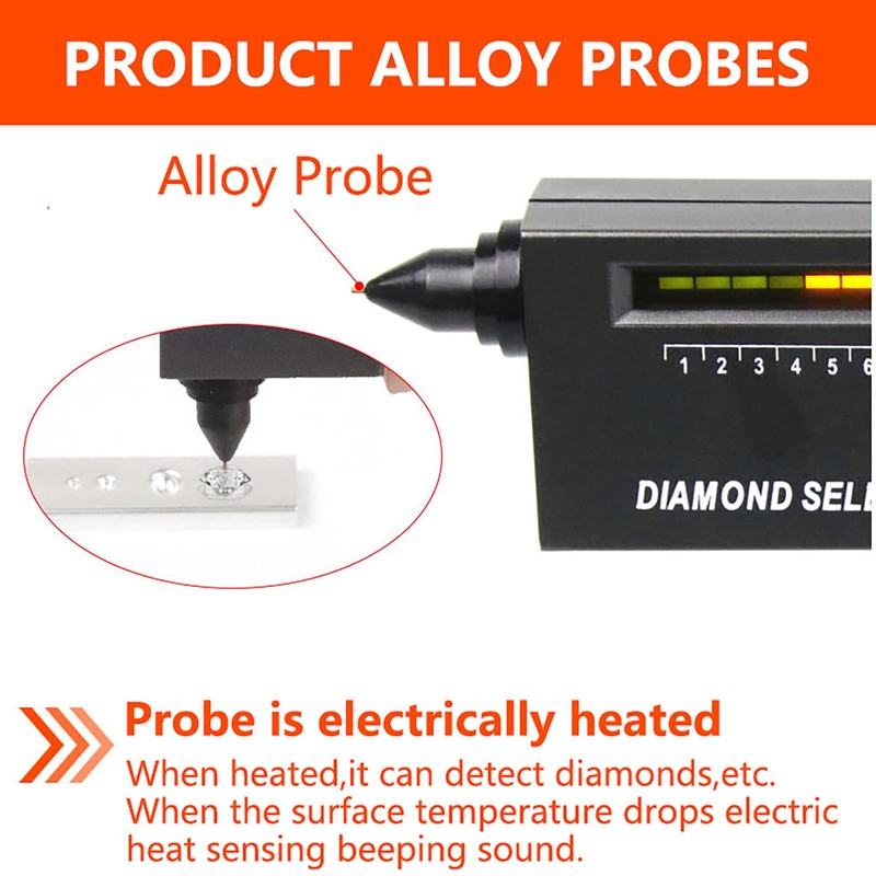 HMOIS High Accuracy Diamond and Gemstone Detector - Portable Tester