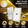 TNP HDMI Wall Plate - 1 Port HDMI Socket Plug