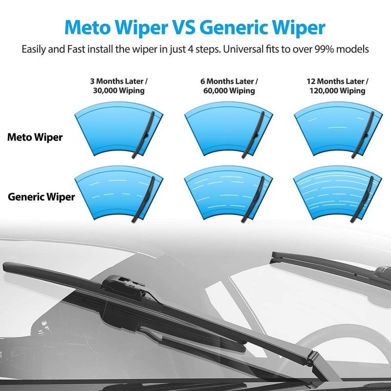 METO T6 Silicone Windshield Wiper Blades, 24 and 19 inches