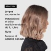 Shampoo L'oréal Blondifier Gloss Para Cabello Rubio 500 Ml