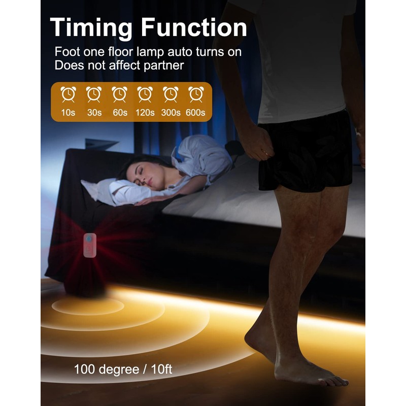 Feuymoent Motion Sensor LED Strip Light - Cabinet Strip Lights