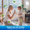 Air purifier for Home,Negative Ion Air Ionizers Quiet Air Freshener
